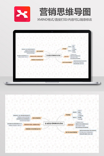 企业整合营销与规划实施Xmind模板图片