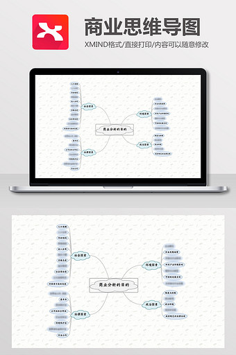 企业公司通用商业分析目的Xmind模板图片