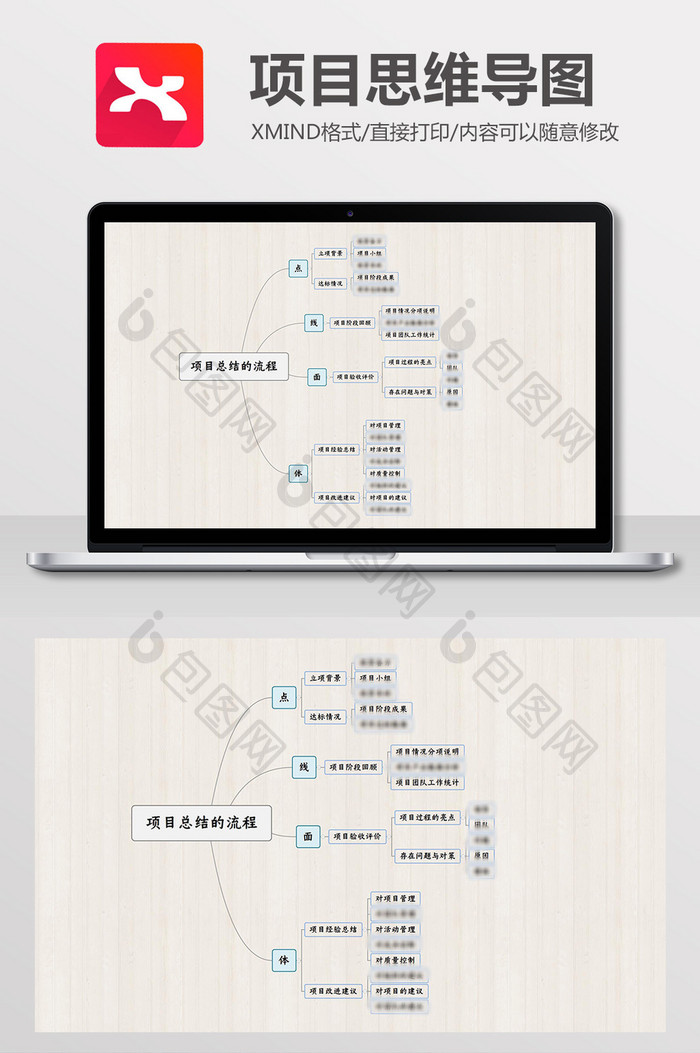 通用项目总结的流程Xmind模板