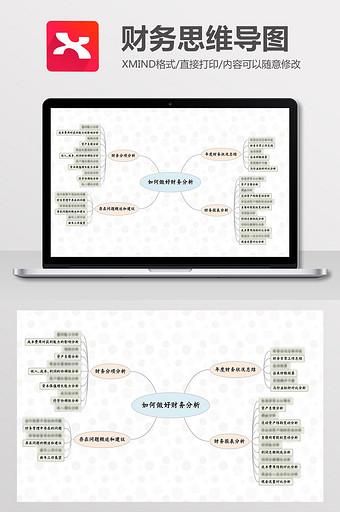 如何做好财务分析Xmind模板图片