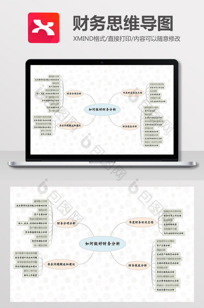 如何做好财务分析Xmind模板