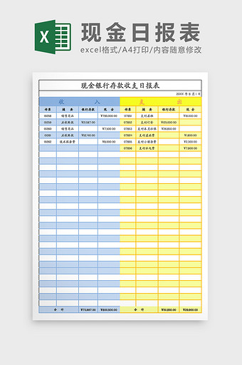 现金银行存款收支日报表Excel模板图片