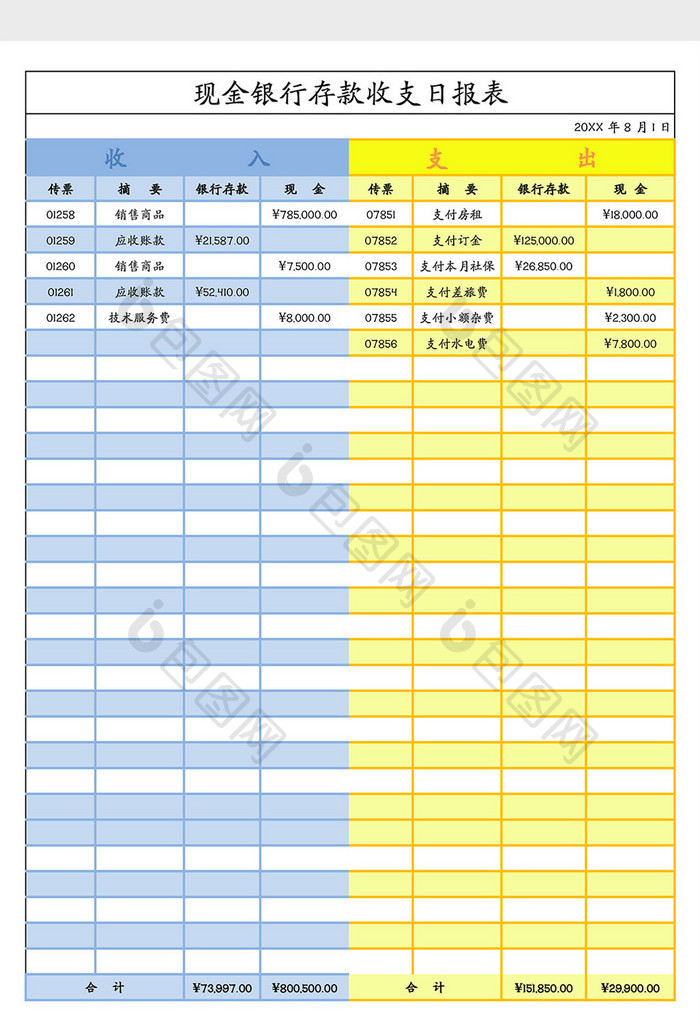 现金银行存款收支日报表Excel模板