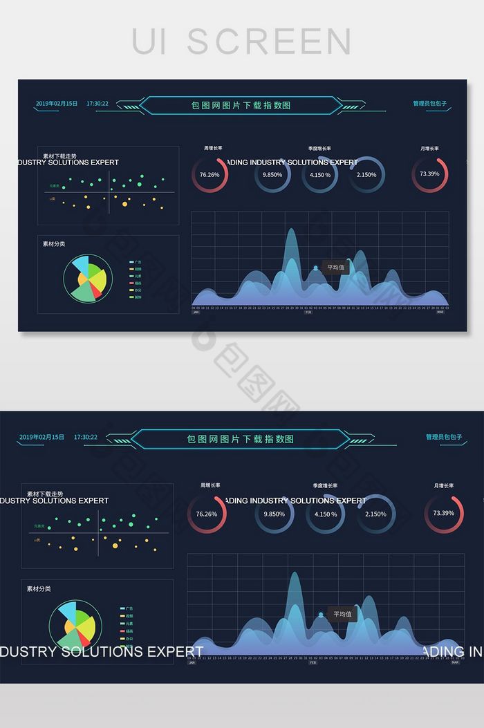 可视化大数据界面数据统计图片图片
