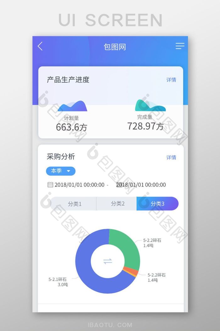 扁平时尚蓝色数据分析app手机UI主界面-包图网
