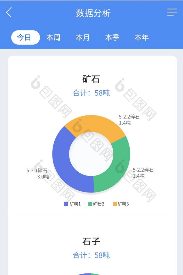 扁平时尚蓝色数据分析详情页面