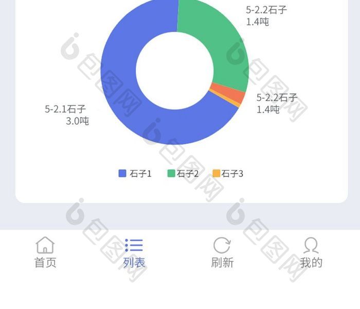 扁平时尚蓝色数据分析详情页面