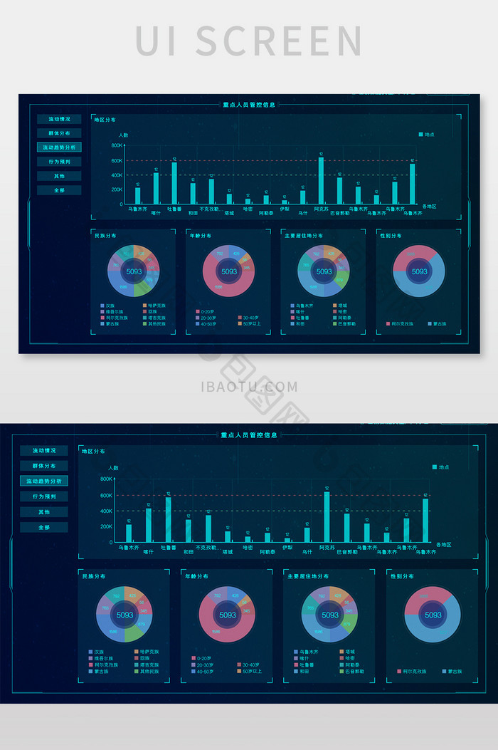 蓝色大数据图表科技可视化智能UI界面03