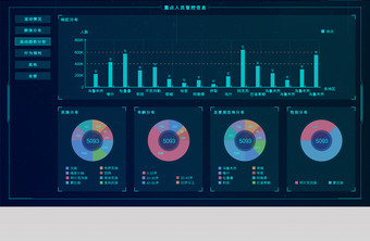蓝色大数据图表科技可视化智能UI界面03图片