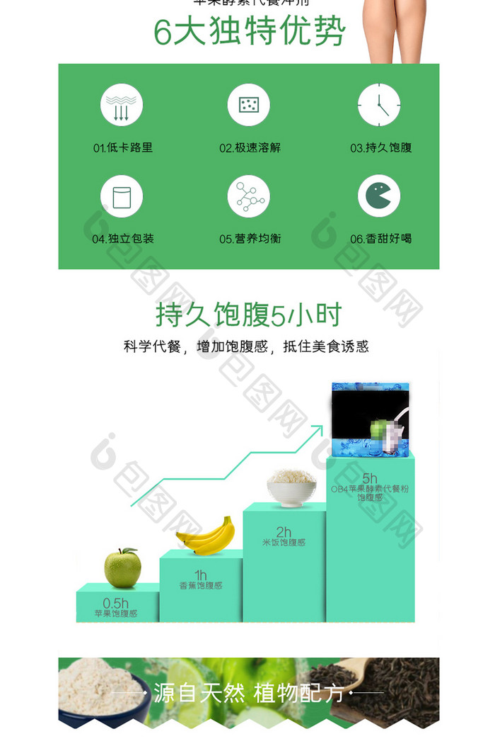 代餐粉减肥酵素详情页电商首页模板