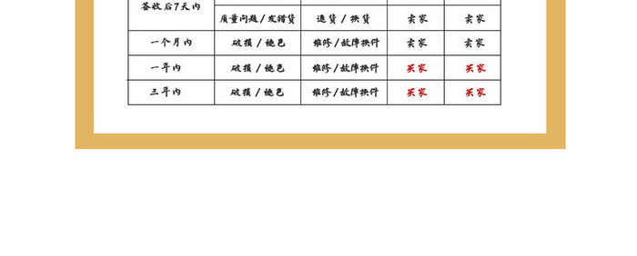 京东天猫淘宝小清新花瓶配饰电商详情页模版