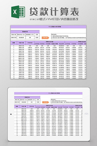 个人贷款自动计算表图片