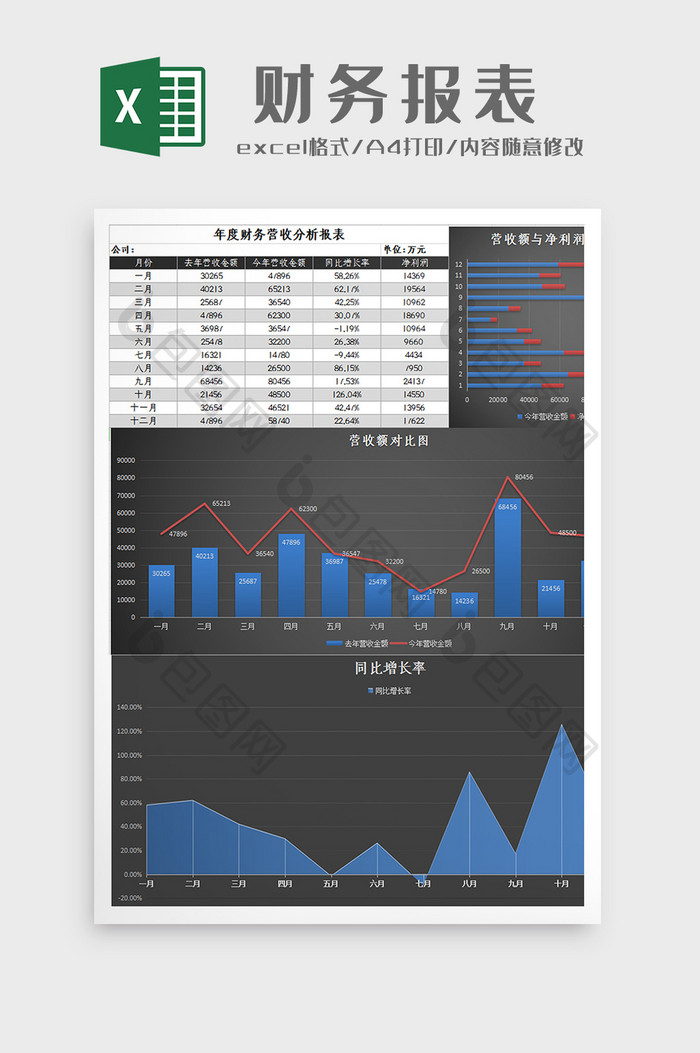 全年财务报表自动生成模板excel模板