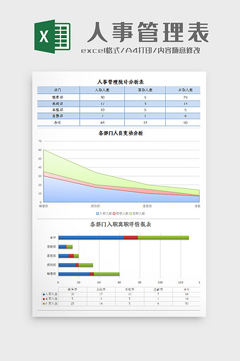 企业人事管理统计分析表excel模板图片