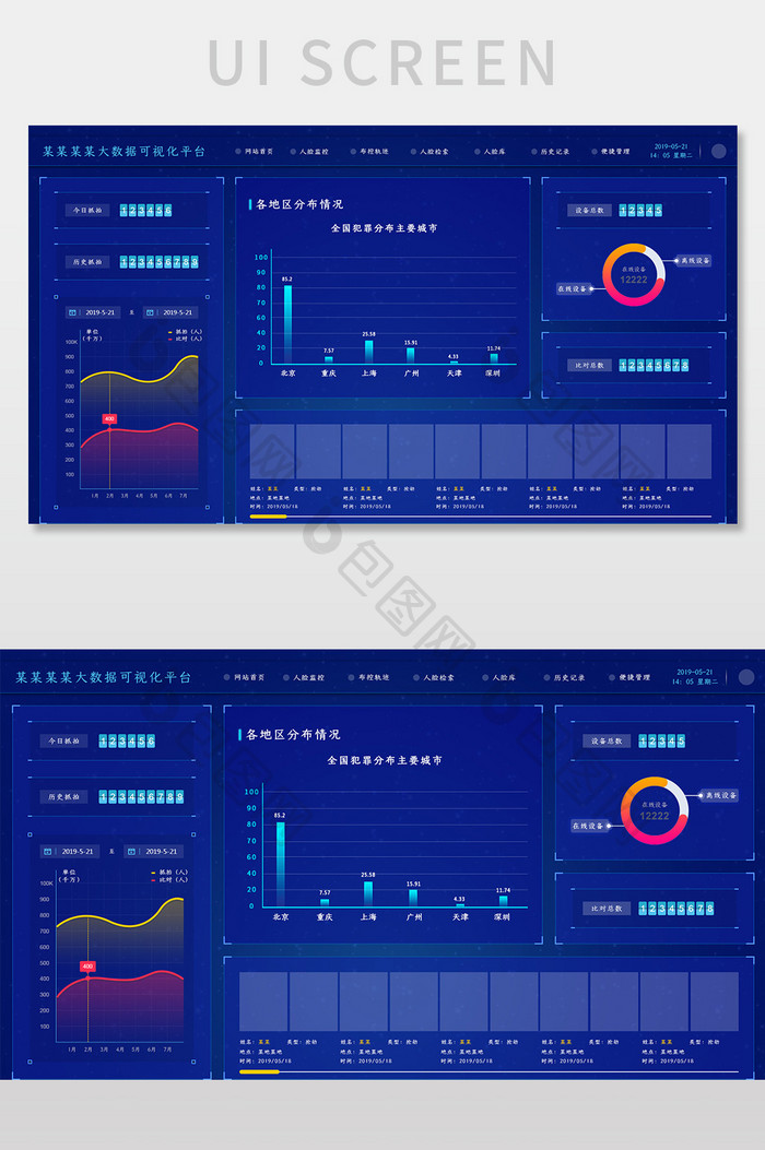 蓝色大数据可视化系统科技感数据分析界面
