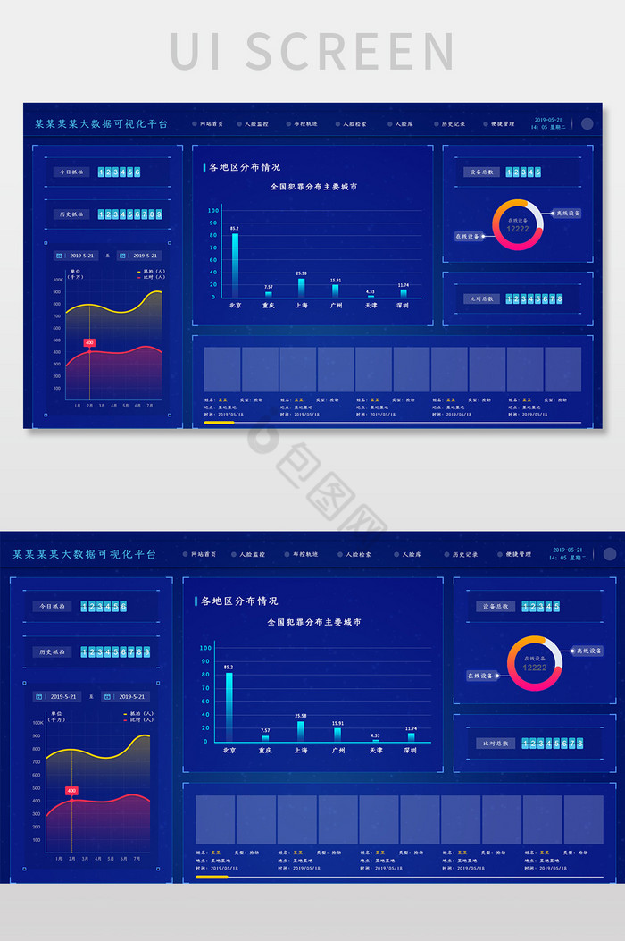 蓝色大数据可视化系统科技感数据分析界面图片