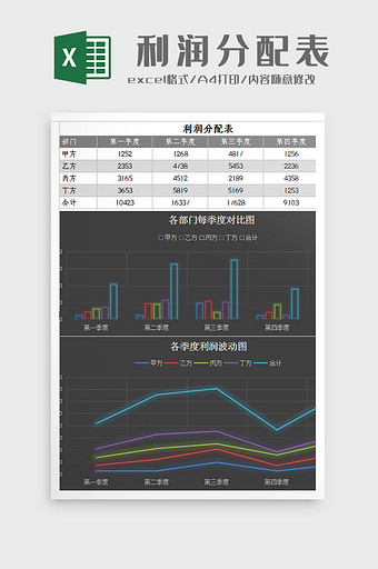 企业利润分配表excel模板图片