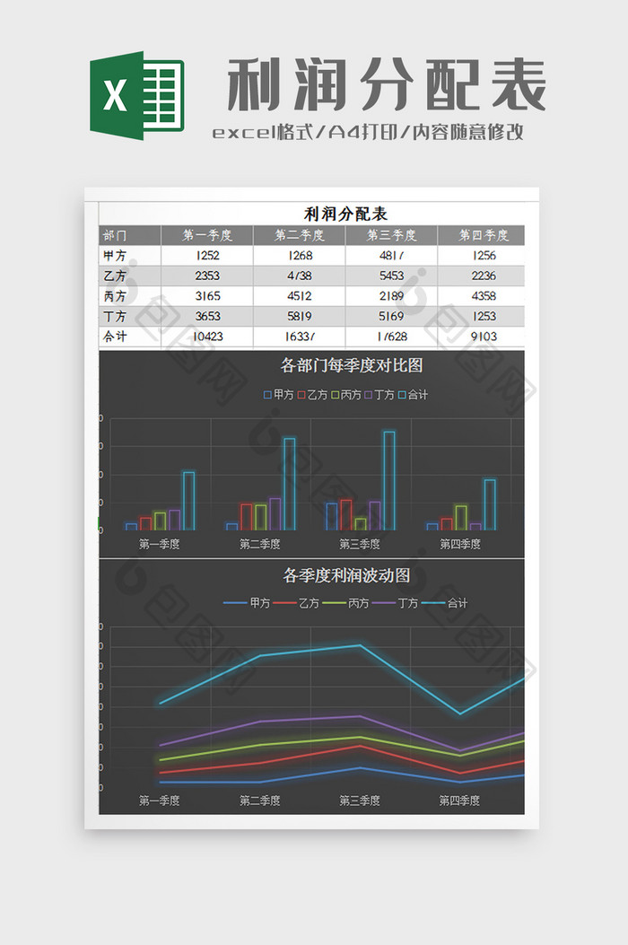 企业利润分配表excel模板