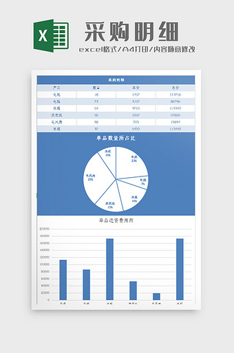 企业采购明细表Excel模板图片