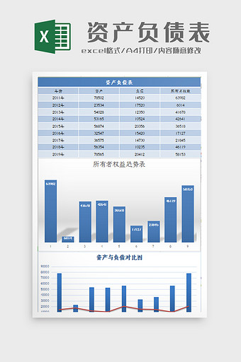 公司资产负债表excel模板图片