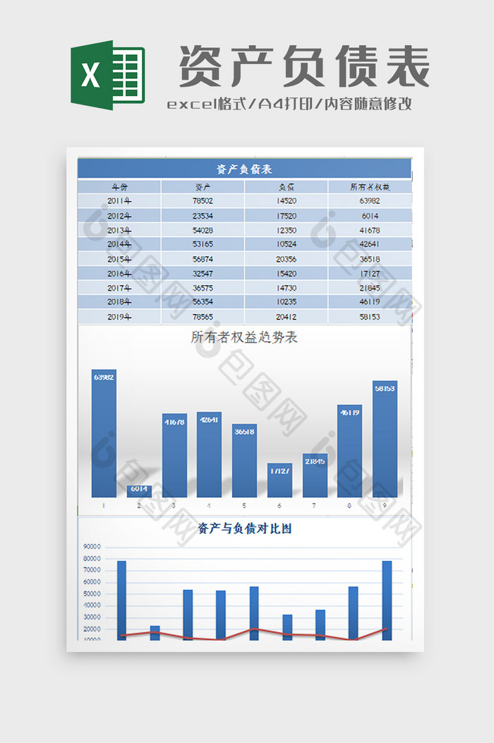 公司资产负债表excel模板