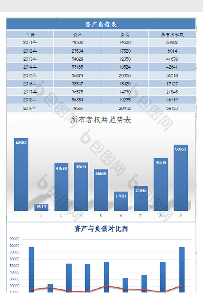 公司资产负债表excel模板