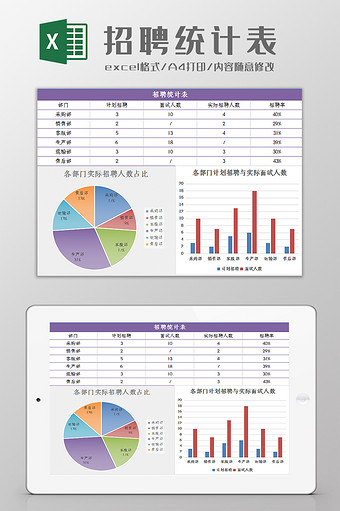 企业招聘统计表excel模板图片