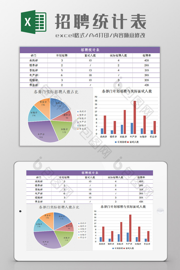 企业招聘统计表excel模板