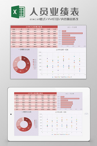 人员上半年业绩表excel模板图片