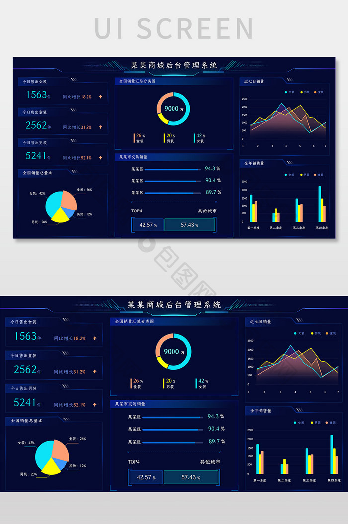 蓝色简约渐变大数据可视化后台管理网页界面