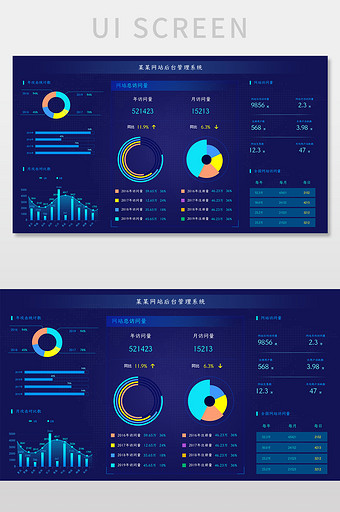 蓝色大数据可视化网站后台管理系统UI界面图片