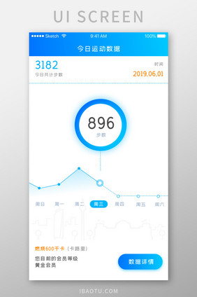 步数运动数据曲线图界面UI设计