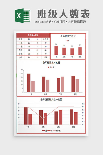 学校班级各班人数统计表Excel模板图片