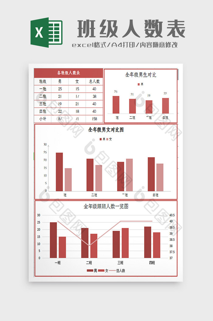 学校班级各班人数统计表Excel模板