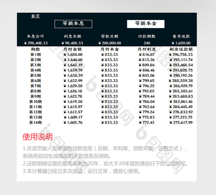 通用型自动化个人贷款计算器Excel模板