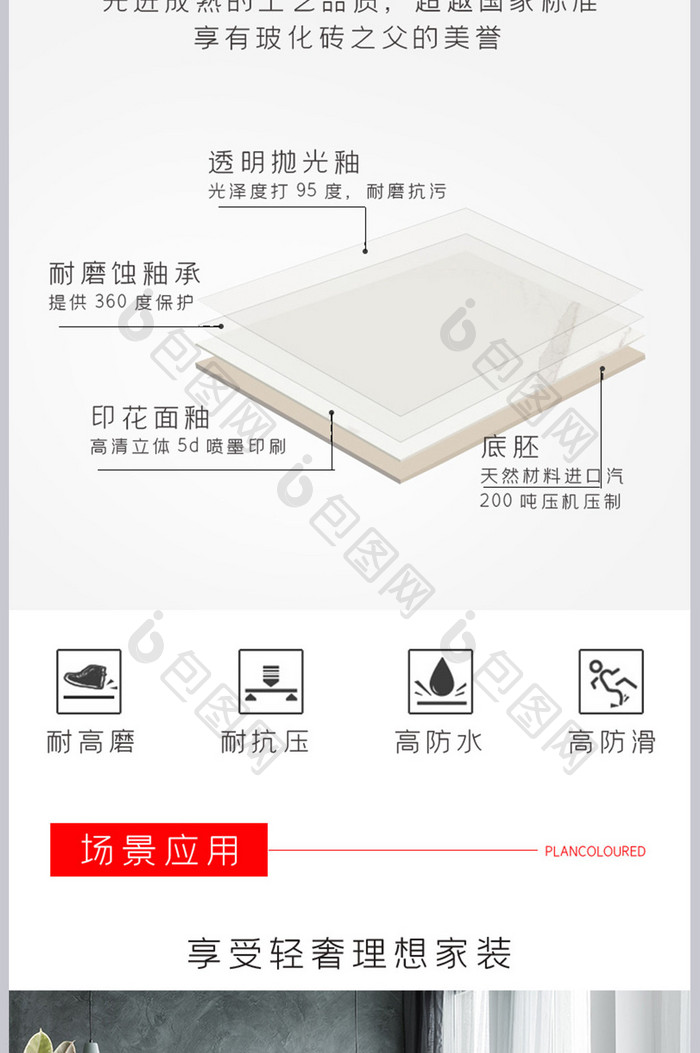 通体大理石瓷砖耐磨地板砖电商淘宝详情页