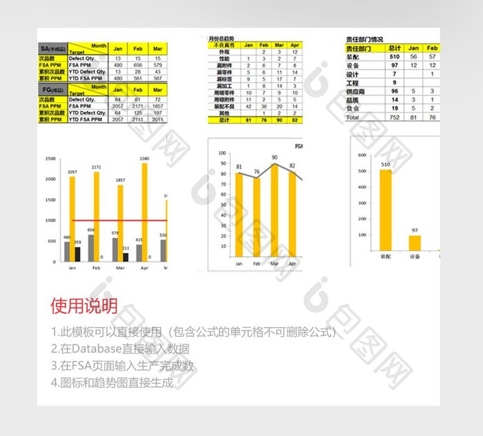 生产制造品质管理系统Excel模板