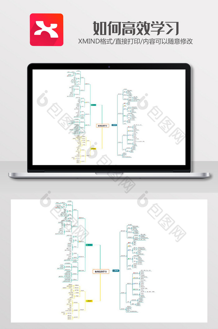 如何高效学习2思维导图xmind模板
