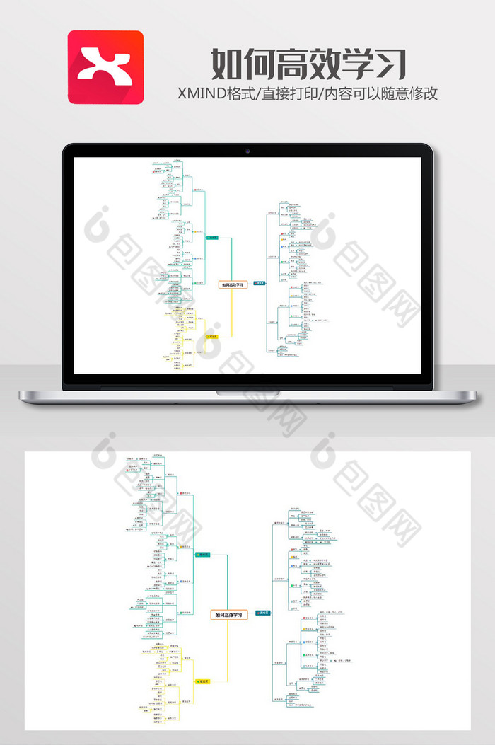 如何高效学习2思维导图xmind模板图片图片
