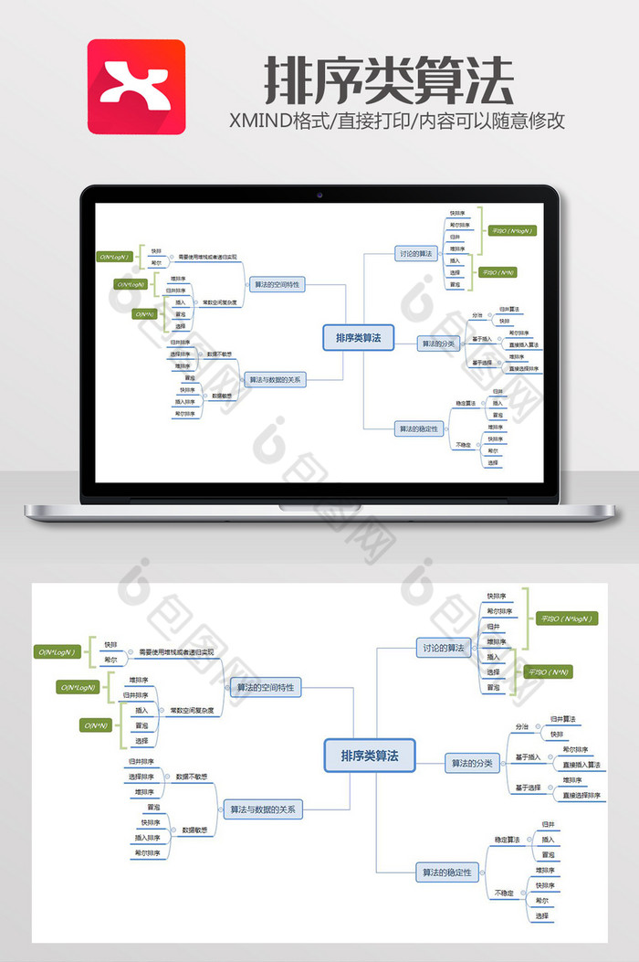 排序类算法思维导图xmind模板图片图片