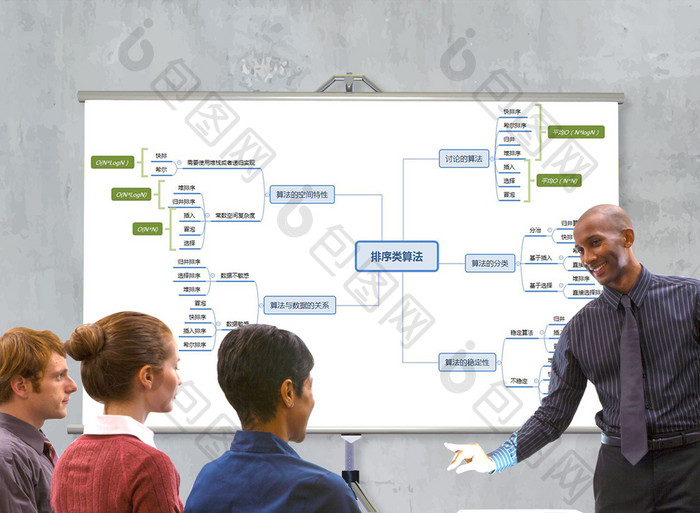 排序类算法思维导图xmind模板