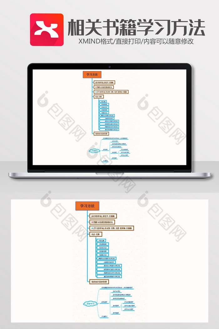 相关书籍学习方法xmind模板图片图片