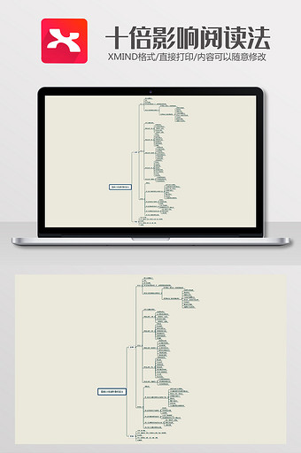 十倍影响阅读法思维导图xmind模板图片
