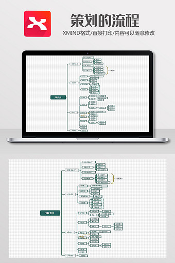 策划的流程思维导图xmind模板图片