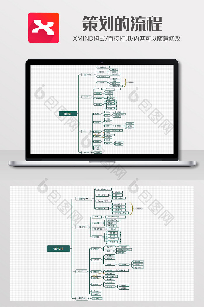 策划的流程思维导图xmind模板