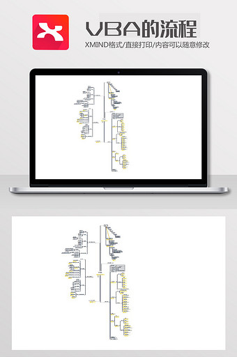 VBA的流程思维导图xmind模板图片