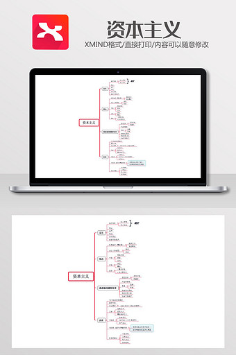 资本主义思维导图xmind模板图片