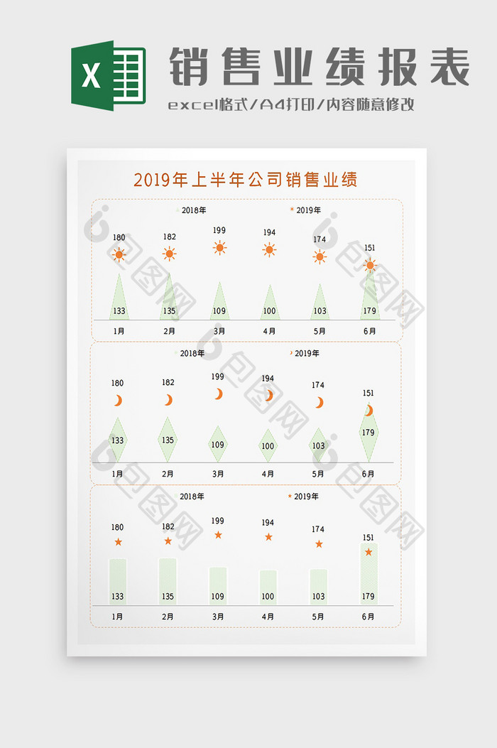 自动化销售业绩指标追踪检视Excel模板