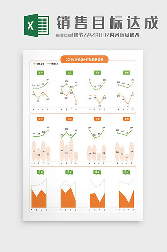 自动化各地区分产品销售业绩Excel模板图片