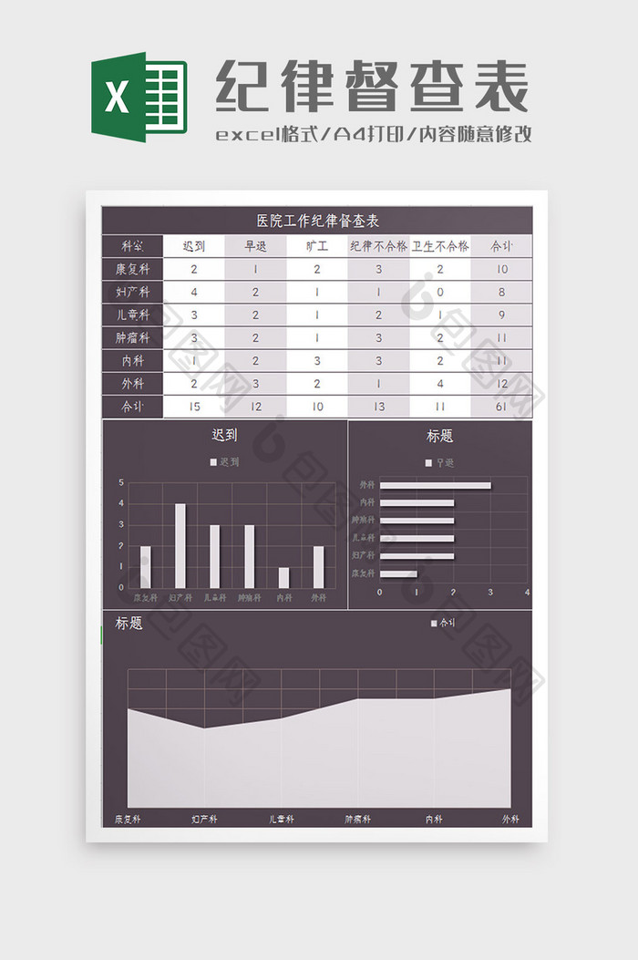 大气褐色医院工作纪律督查表Excel模板